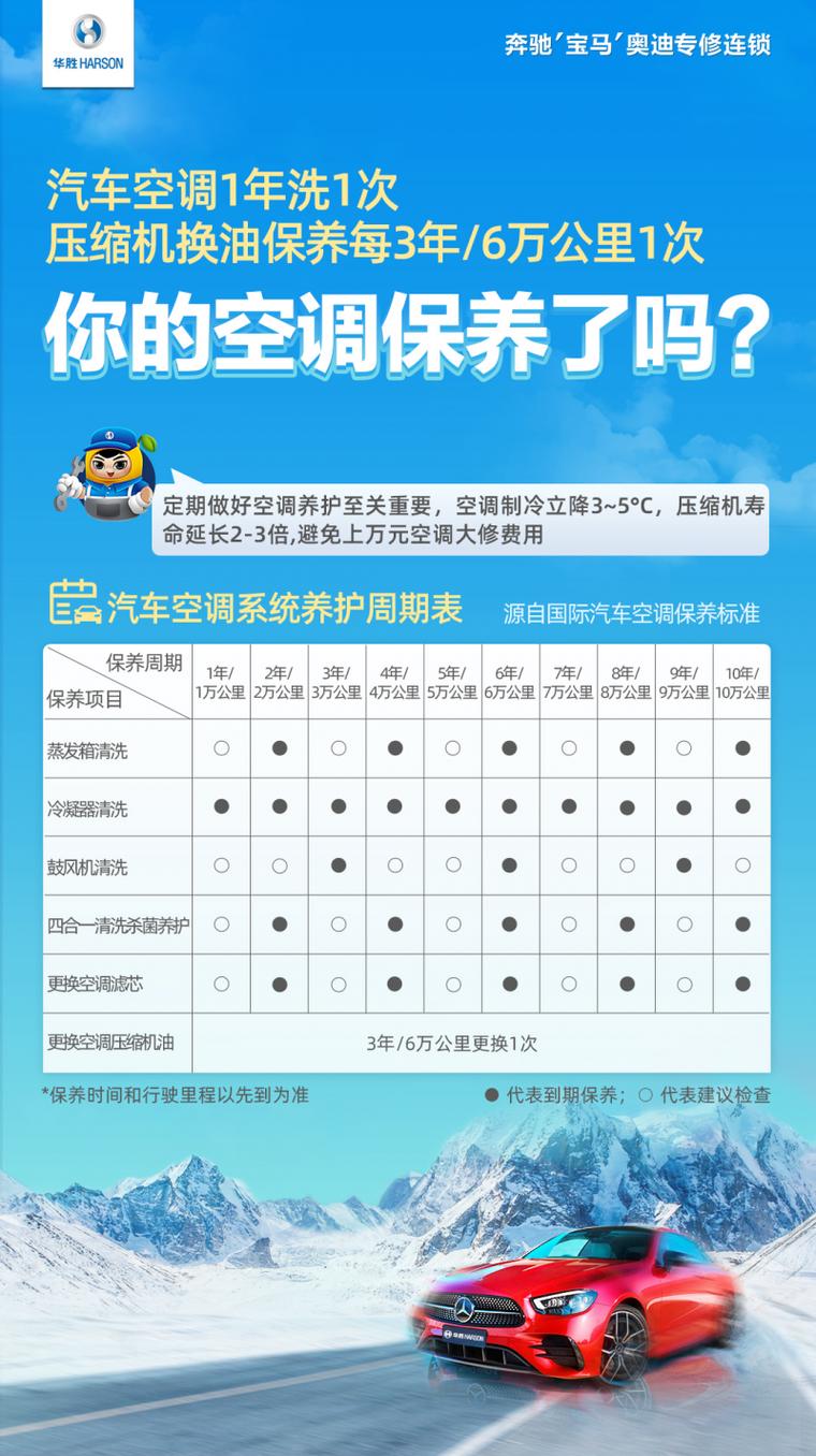 一次性解决空调维修难题！专业攻略助你清凉一夏 家庭维修