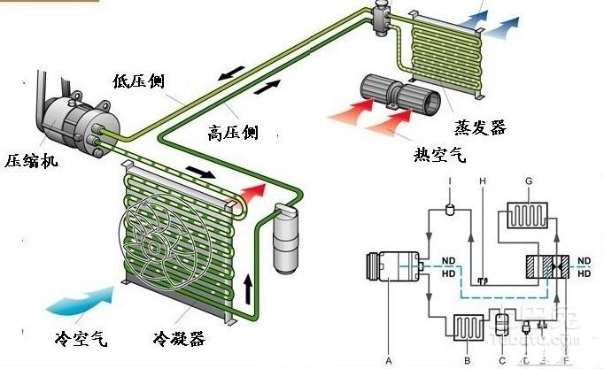 囡囡教你一招，夏日炎热不再！空调维修达人介绍空调保养方法 家庭维修