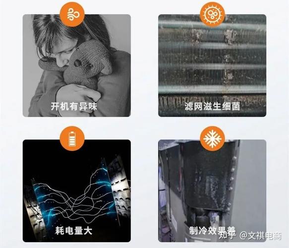 夏天必看！空调故障不求人，修空调的方法都在这里！ 家庭维修