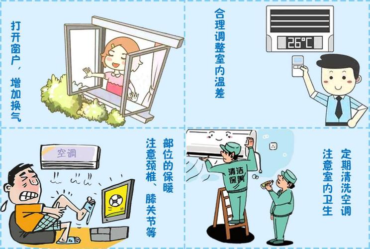 夏季空调故障：教你轻松搞定住宅空调维修 家庭维修