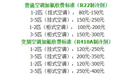 夏季空调烦恼一招解决：永顺空调维修的智慧之路 家庭维修