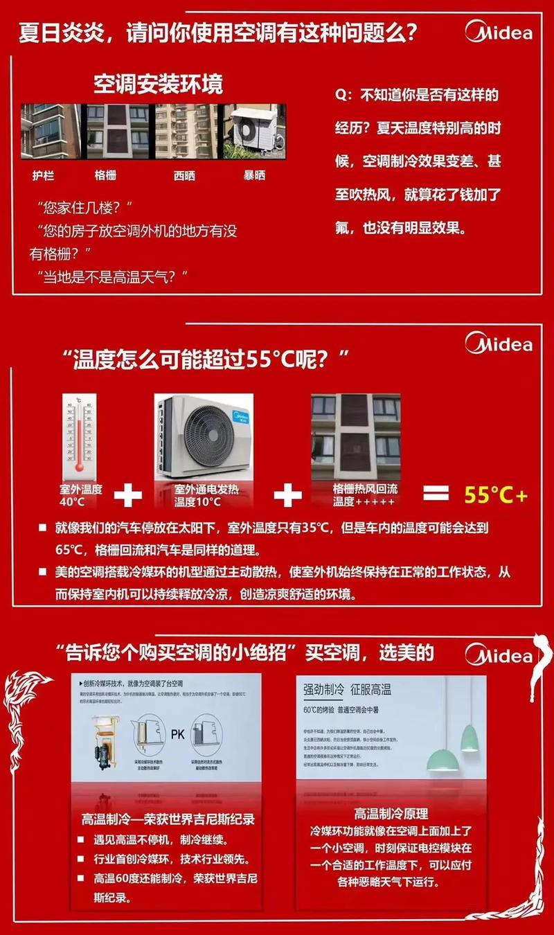 夏季高温，别墅空调维修攻略：一招解决高温烦恼 家庭维修