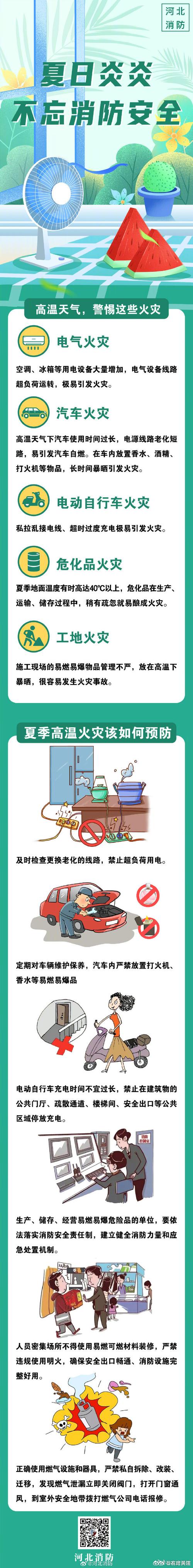 夏季高温，柴油空调维修攻略：轻松应对酷暑挑战 家庭维修