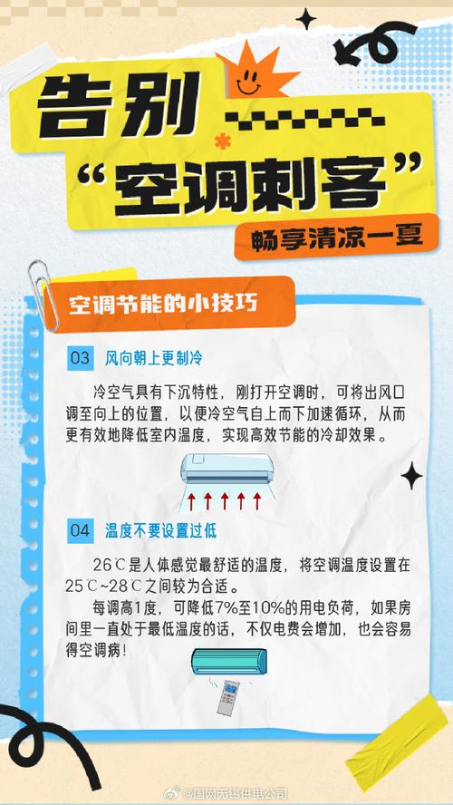 夏日清凉守护者：一键解决空调故障烦恼，告别炎热 家庭维修