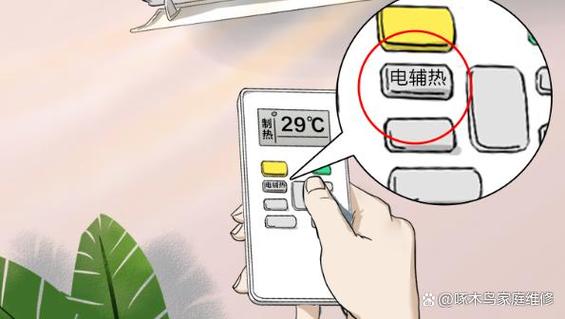 夏日高温，空调故障不再困扰_一招解决空调故障，清凉一夏 家庭维修