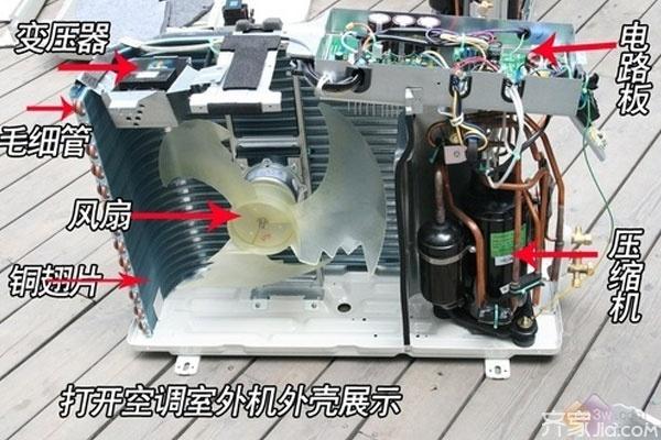 家居小难题，一招巧解决_空调故障与厨具维修小窍门 家庭维修