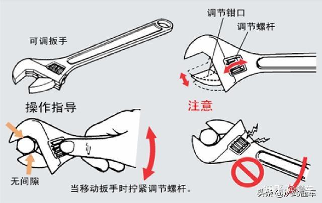 板手维修空调，夏日清凉难题轻松解决 家庭维修