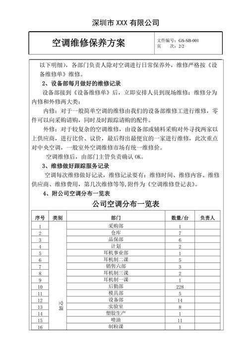 清凉守护者_空调维修专家的专属职责大介绍 家庭维修