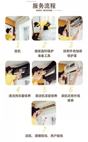 湖南空调维修必看！夏季空调保养方法大公开！ 家庭维修