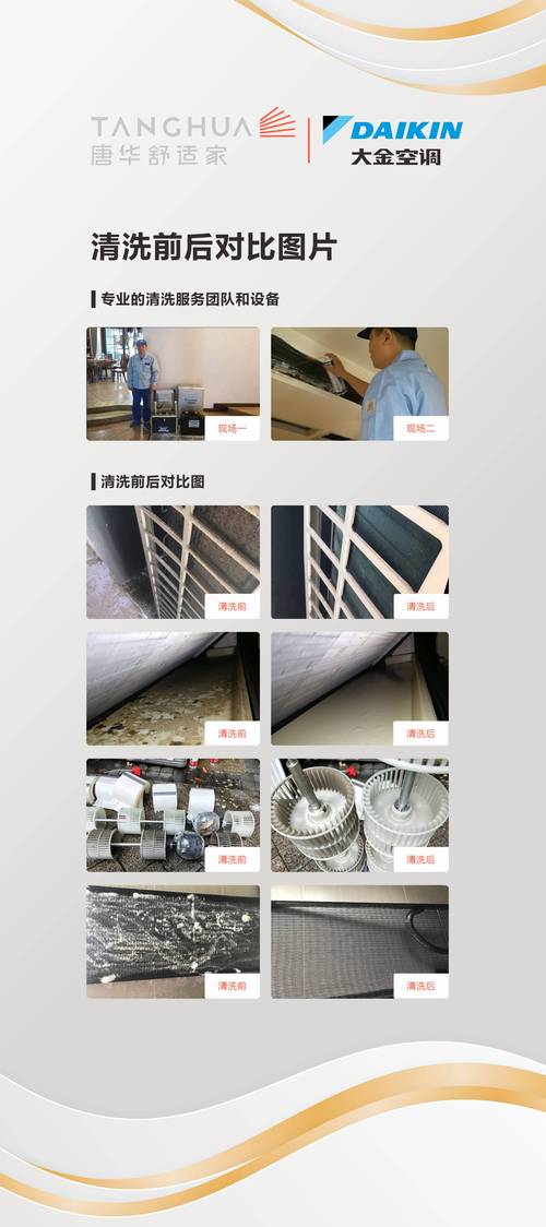 爸爸手把手教你，轻松搞定夏天清凉神器_空调维修大介绍！ 家庭维修