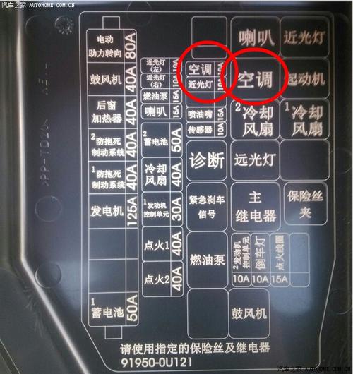 空调保险，维修不求人_教你轻松解决常见故障 家庭维修