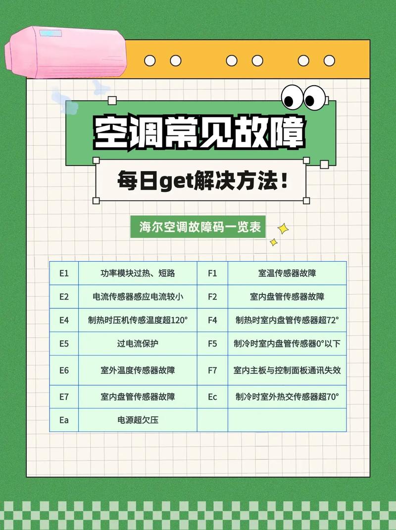 空调故障速解攻略：家中空调问题一招解决！ 家庭维修