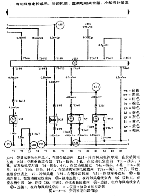 空调维修一本在手，故障问题全解！ 家庭维修
