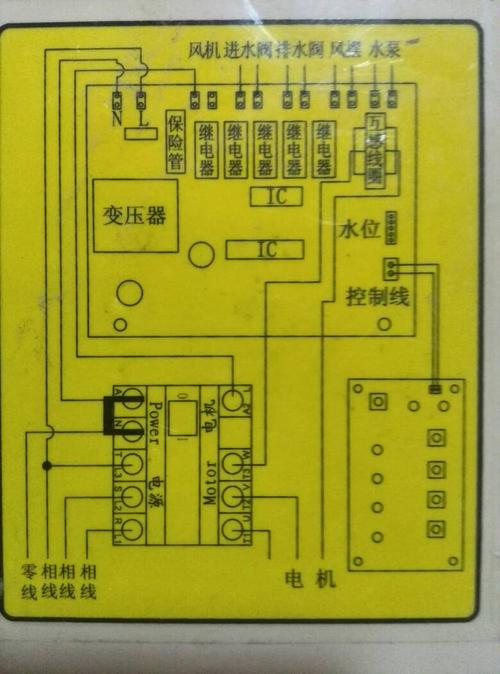 空调维修不求人！教你轻松掌握空调维修接口方法 家庭维修