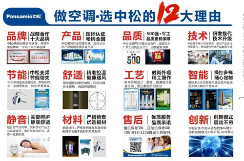 空调维修不求人！空调维修基础知识大介绍！ 家庭维修