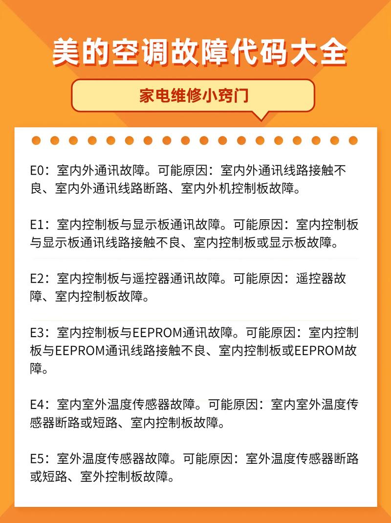 空调维修不求人，学会这几招，自己动手也能轻松解决！ 家庭维修