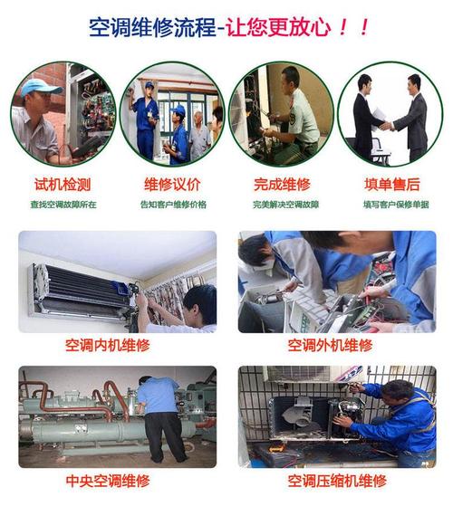 空调维修工作必看！维修师傅分享适用方法，轻松解决家中空调难题 家庭维修