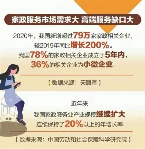 空调维修市场风云再起：介绍行业背后那些事 家庭维修