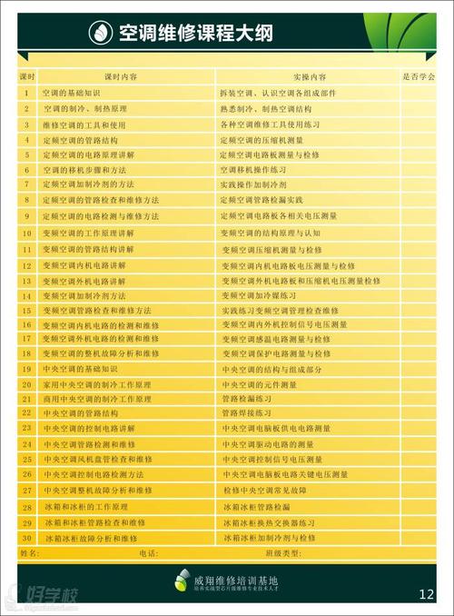 空调维修必备！这份大纲助你轻松搞定维修难题 家庭维修
