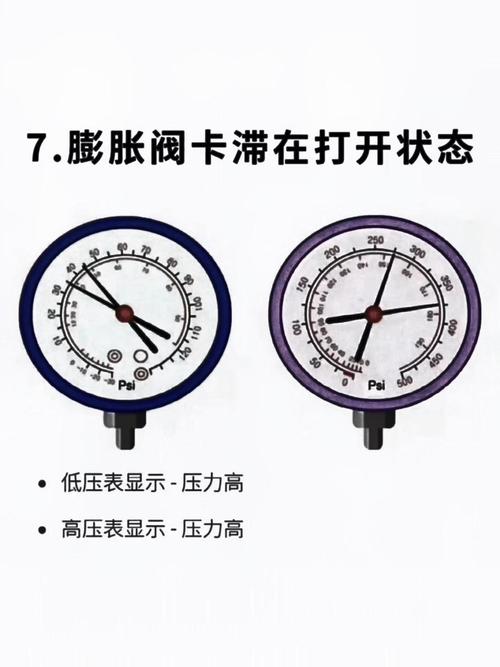 空调维修必备：成为空调维修达人的方法指南 家庭维修