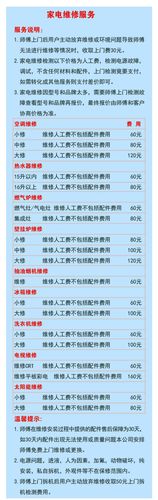 空调维修拆装不求人！学会这招，省下大把维修费！ 家庭维修