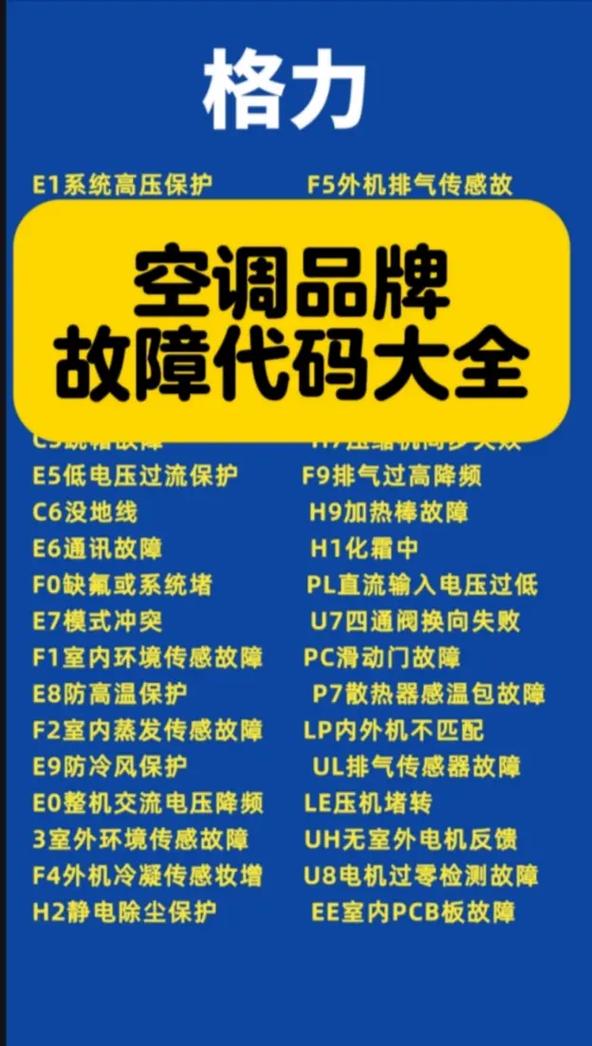 空调维修省心又省钱，一招轻松降低开支！ 家庭维修