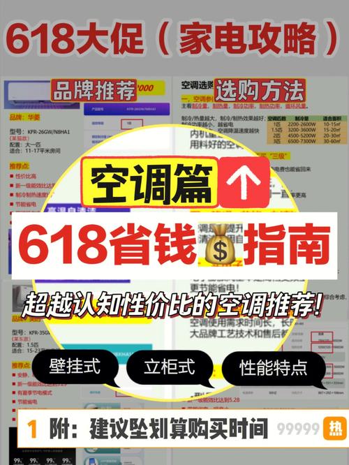 空调维修规定大介绍！必看！空调维修省钱攻略！ 家庭维修
