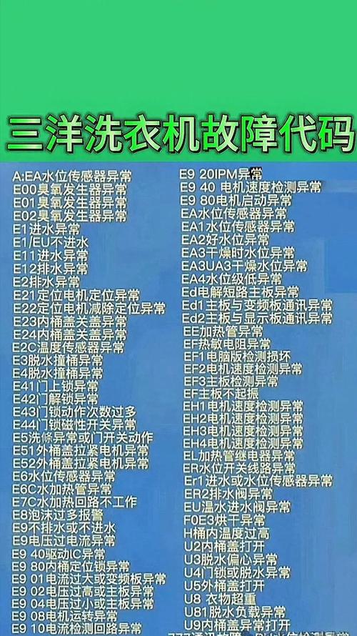 空调维修青山，夏季必备攻略！快速解决空调故障！ 家庭维修