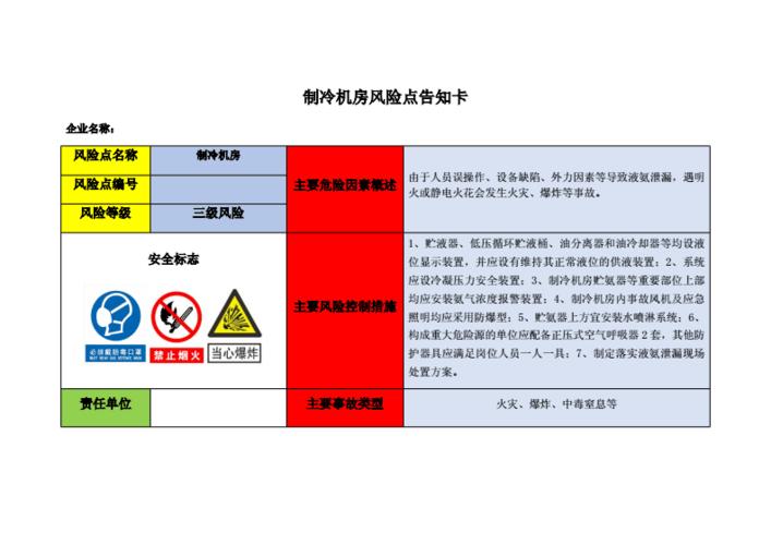 空调维修,这些风险你敢忽视 家庭维修 空调维修,这些风险你敢忽视 家庭维修
