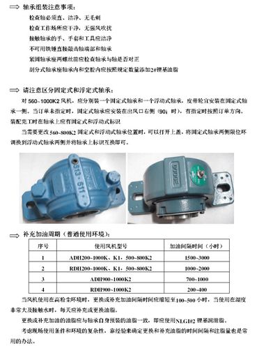 空调轴承维修大介绍：一招解决噪音大问题，享受清凉无扰 家庭维修