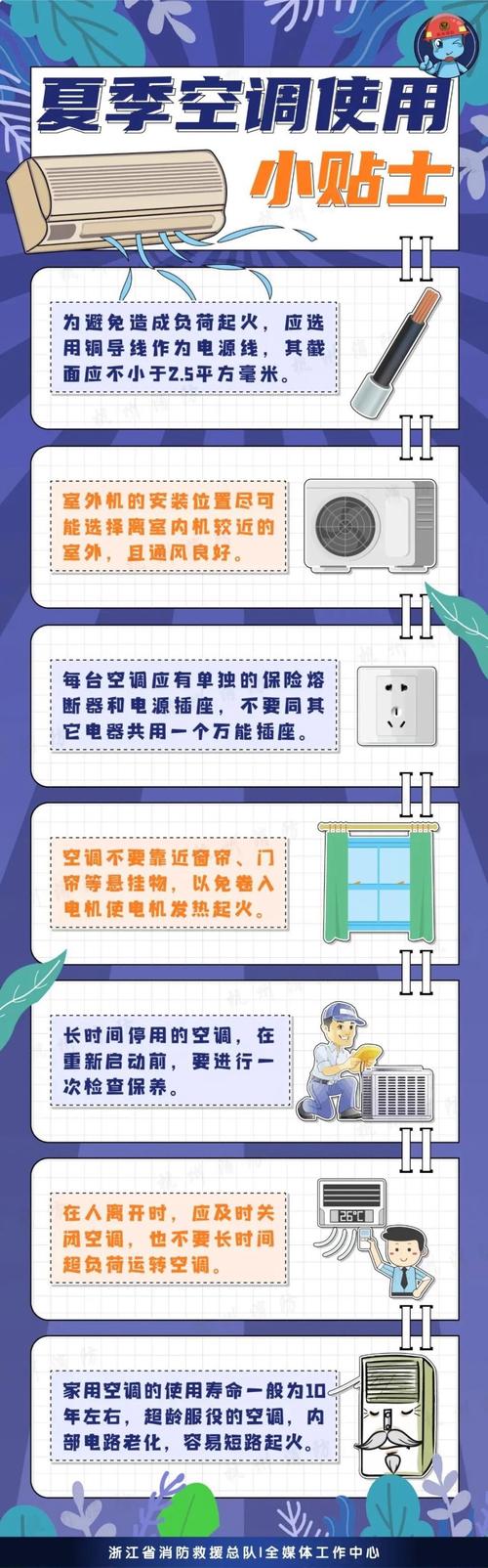 蚌埠空调维修必看攻略：快速解决空调问题，清凉一夏！ 家庭维修