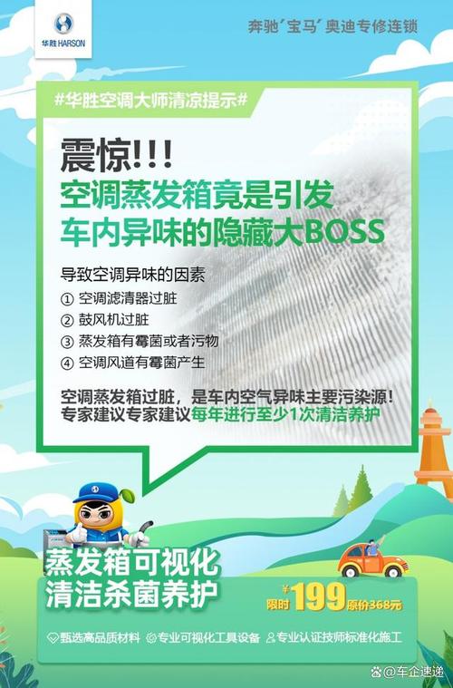 行业痛点介绍：轻松解决空调维修难题 家庭维修