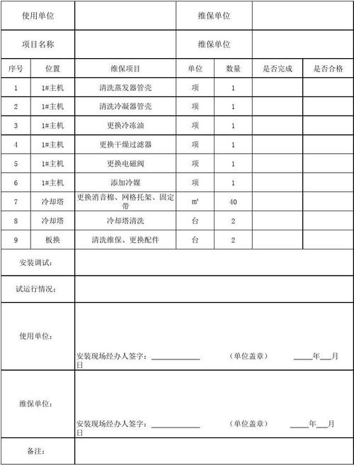 严格把关，品质保障_空调维修验收单的必要性及例子分析 家庭维修