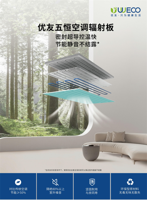 五恒空调：科技守护家的恒温梦想 家庭维修