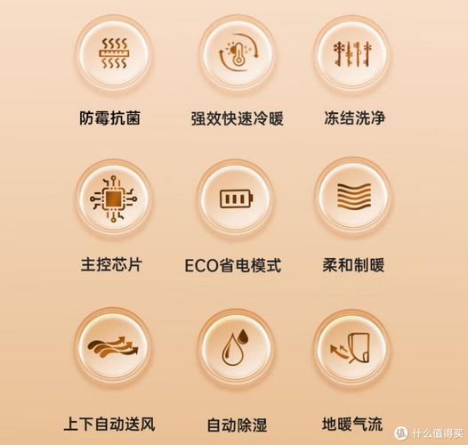 介绍空调底部维修码：技术革新背后的温度守护者 家庭维修