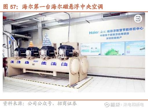 天津空调维修群的崛起：技术创新下的行业变革 家庭维修