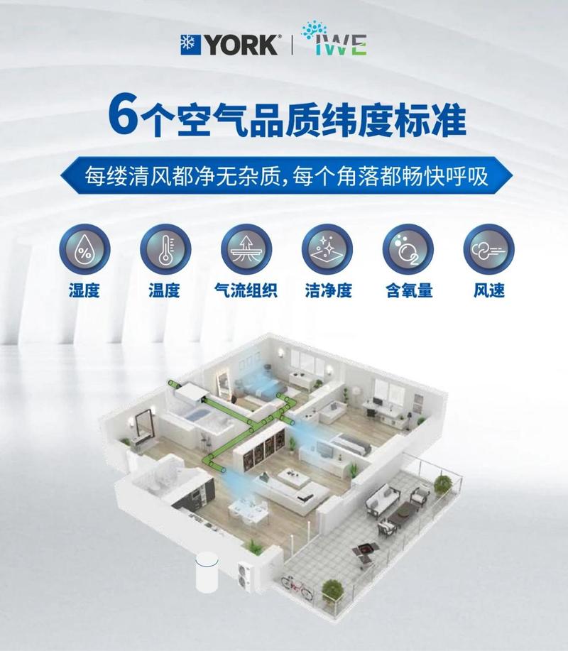 悦客空调，匠心独运，守护家的清凉与舒适 家庭维修