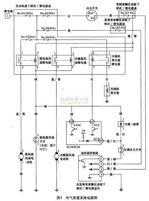 新旧车空调维修：技术革新与传承的交响曲 家庭维修