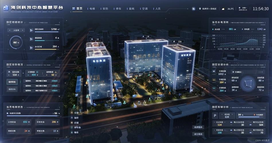 智慧之翼：空调维修地图未来服务新篇章 家庭维修