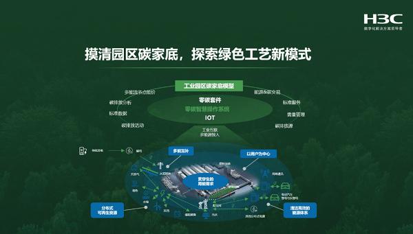 智慧赋能，绿色升级_空调维修工厂的未来之路 家庭维修