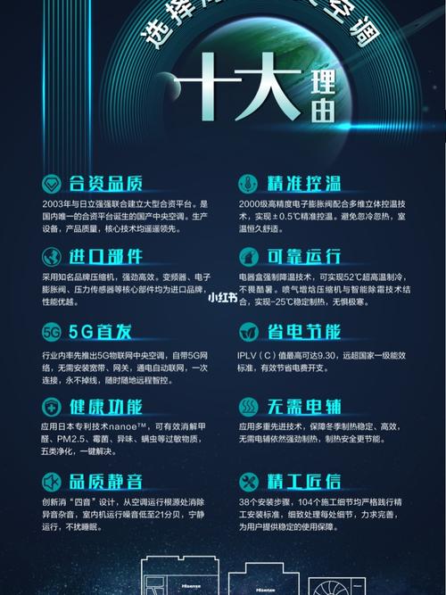 智风空调：未来智能家居生活，维修服务保驾护航 家庭维修