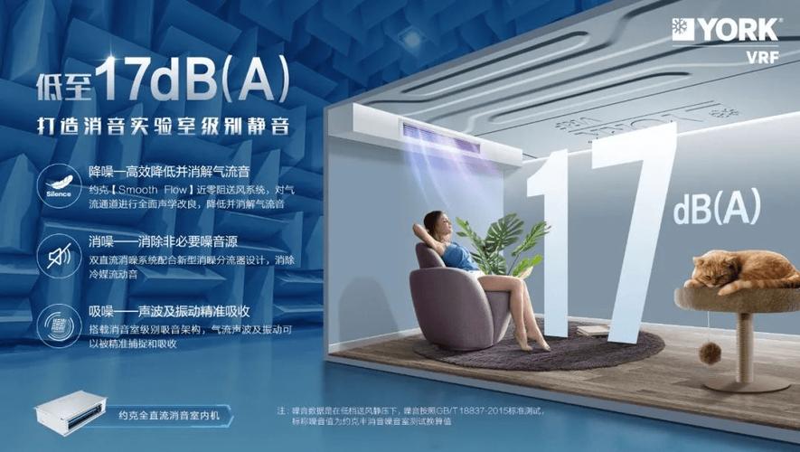 樊总的空调维修智慧：守护夏日清凉的守护神 家庭维修