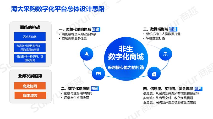 欧辉空调维修：技术革新下的行业标杆 家庭维修
