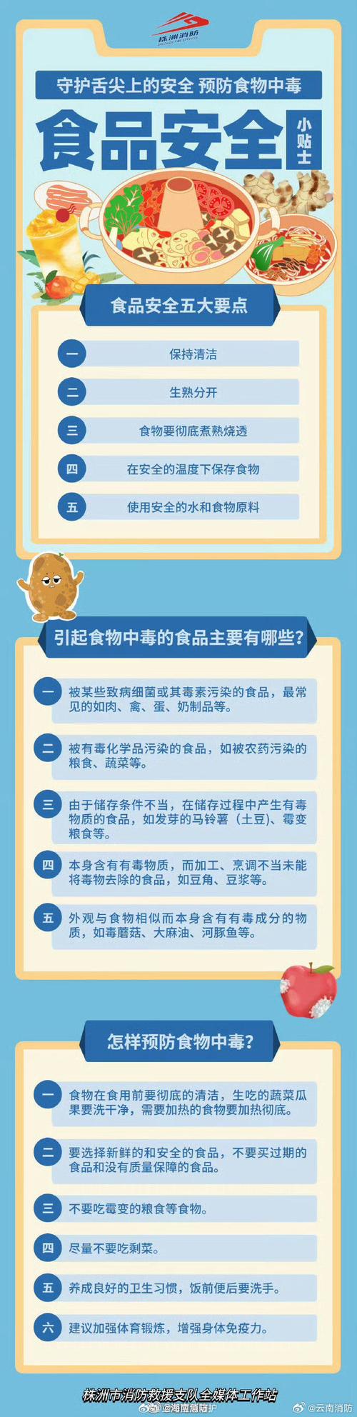 海鲜水空调维修：守护海鲜品质，保障食品安全 家庭维修