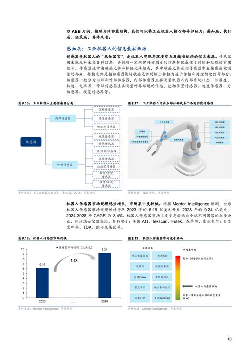 滁州市空调维修行业现状与发展前景分析 家庭维修