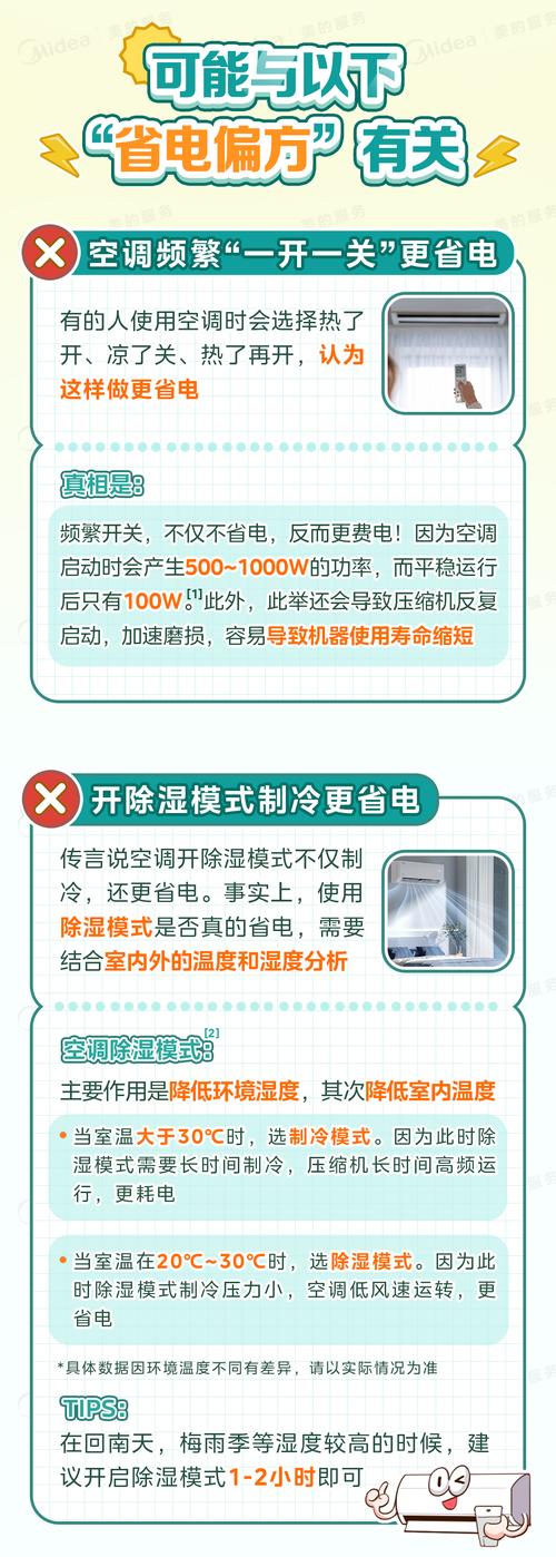 破解空调维修误区，让清凉一夏不再烦恼 家庭维修