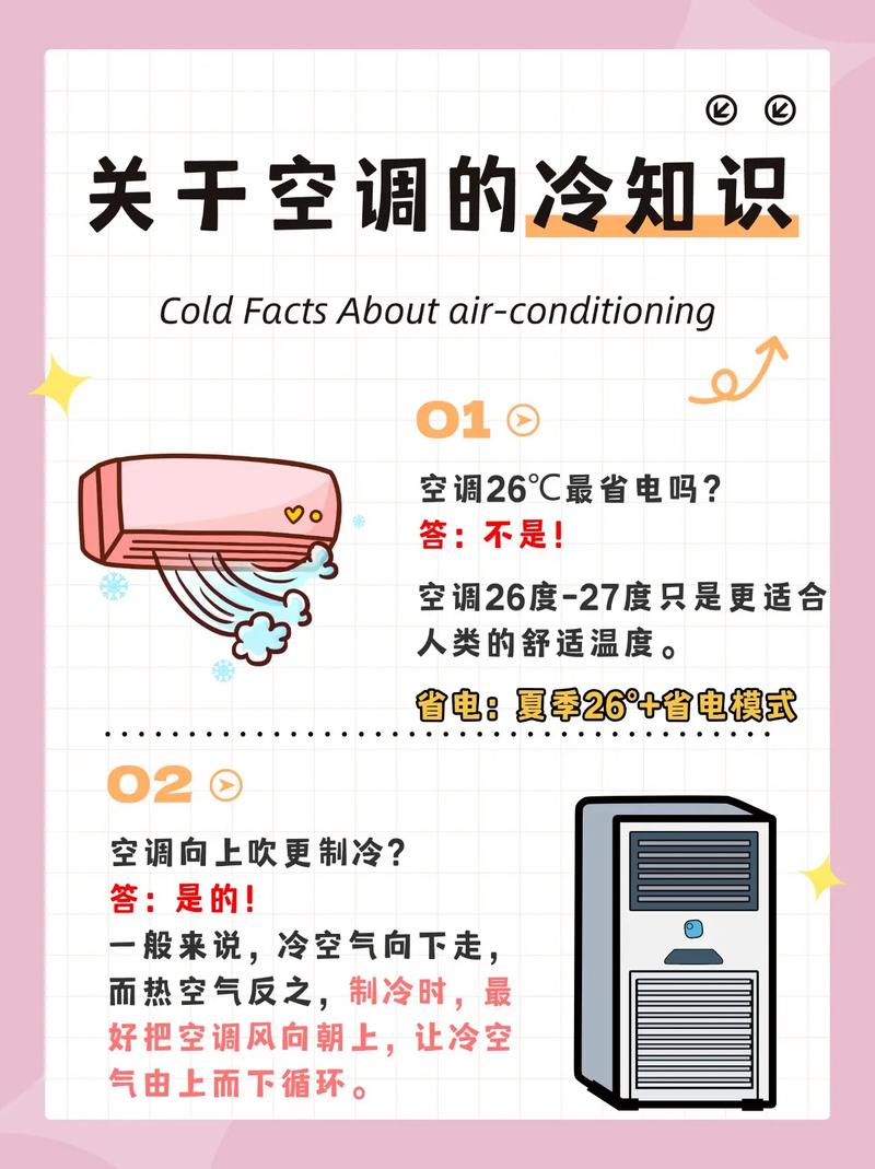 空调不热介绍空调制冷故障，轻松解决夏日烦恼 家庭维修