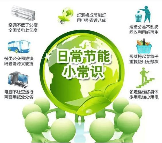 空调不维修，未来生活的节能新篇章 家庭维修