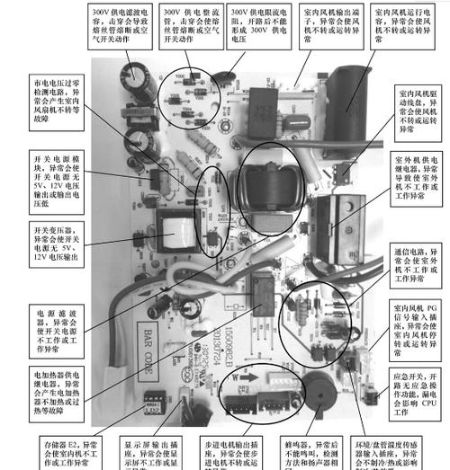 空调板维修图解：介绍空调故障排除之路 家庭维修