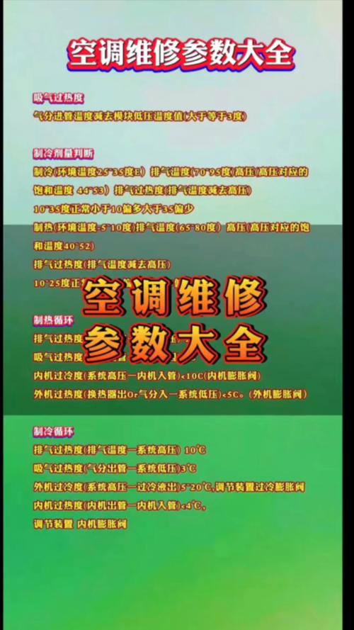 空调板维修论坛：技术交流的绿色港湾 家庭维修